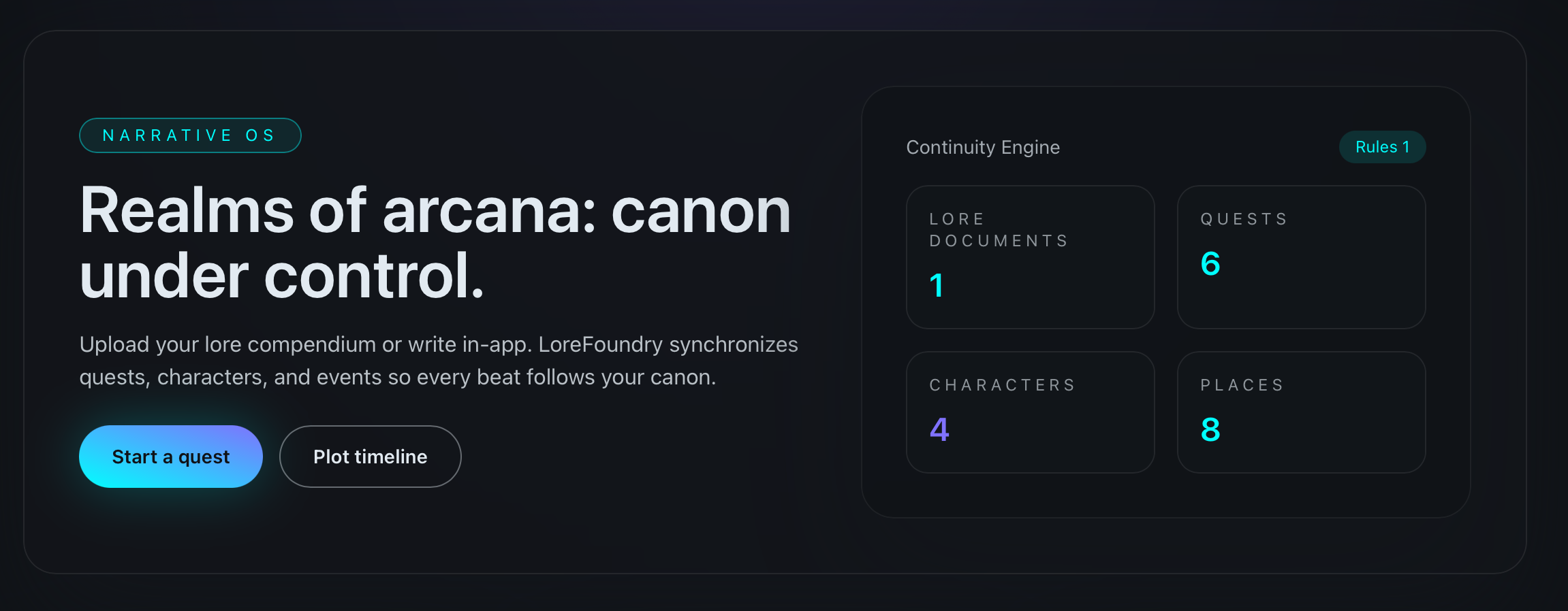 LoreFoundry Narrative OS dashboard showing continuity metrics and quest counts